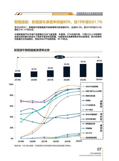惠州204起亚对未来市场的预测，名爵汽车品牌文化的传播